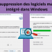 supprimer les logiciels malveillants
