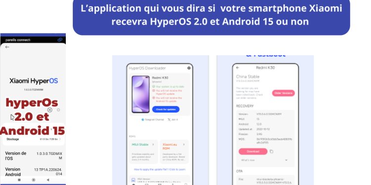 Hyperos 2.0 et Android 15