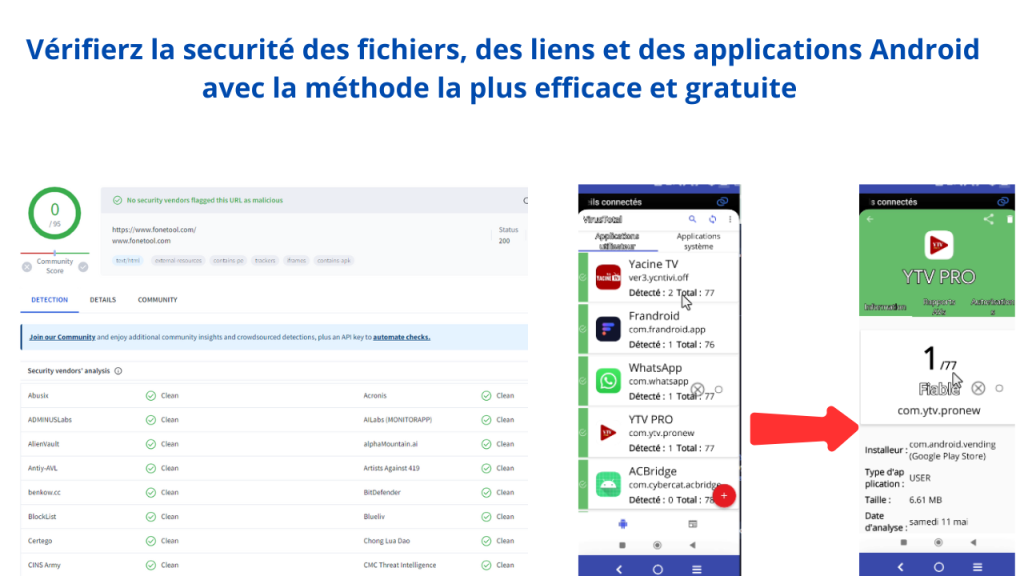 VirusTotal